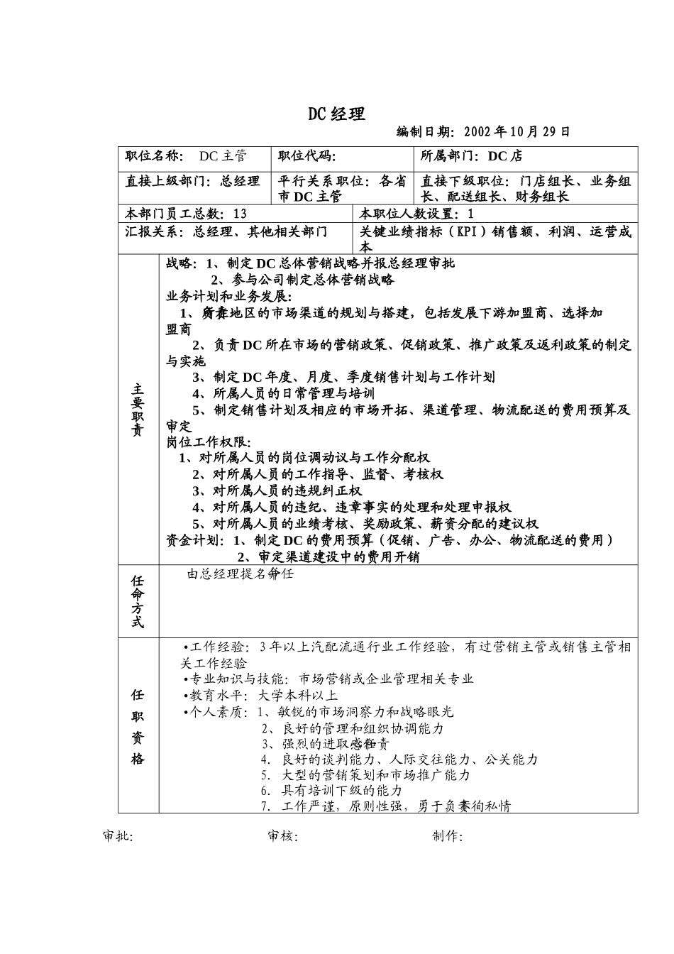 远卓-DC经理职位说明书_第1页