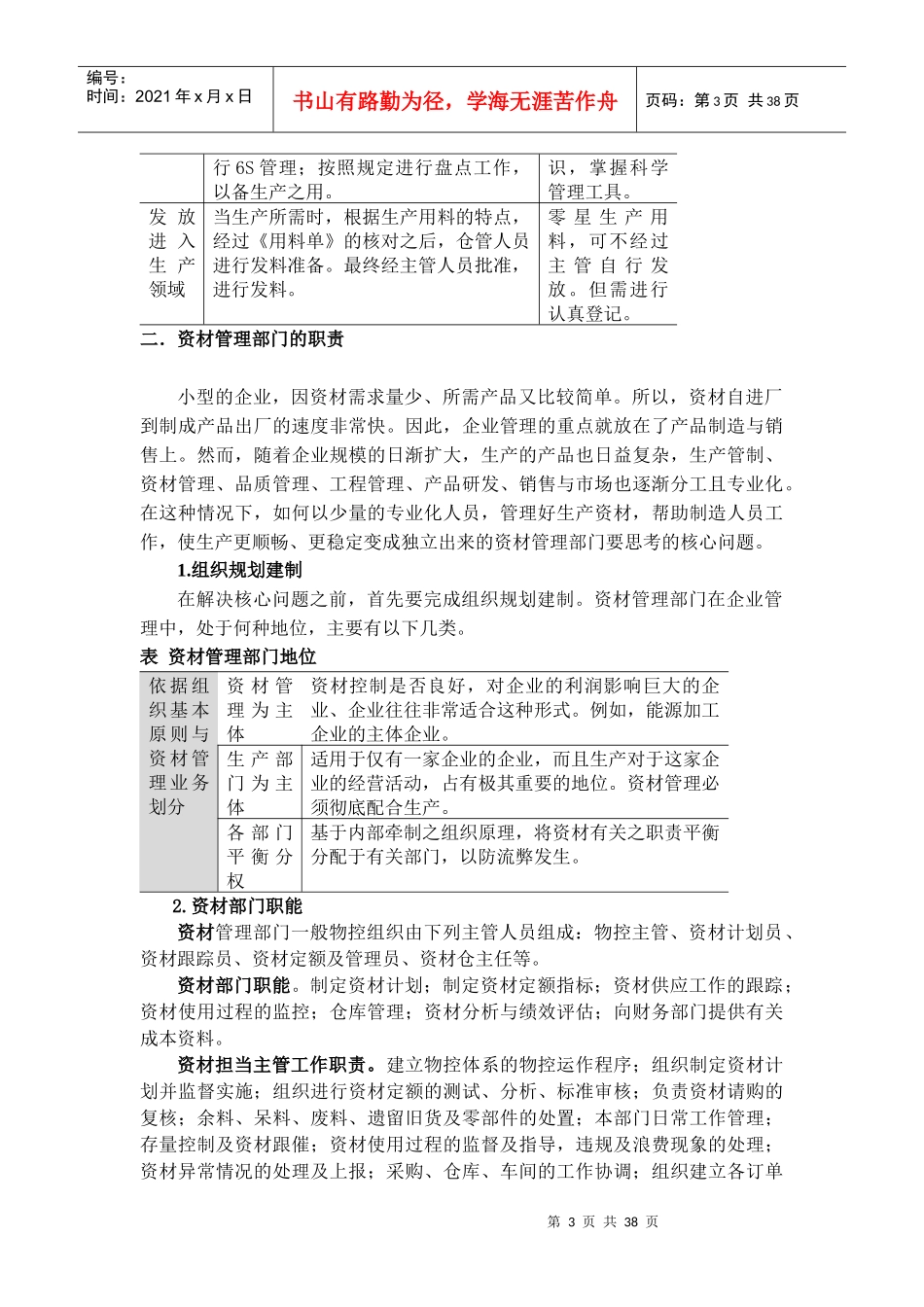 资材部管理流程_第3页