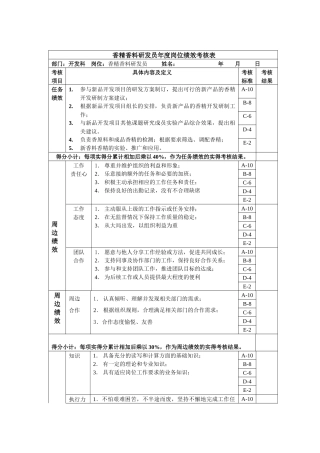 香精香料研发员年度岗位绩效考核表