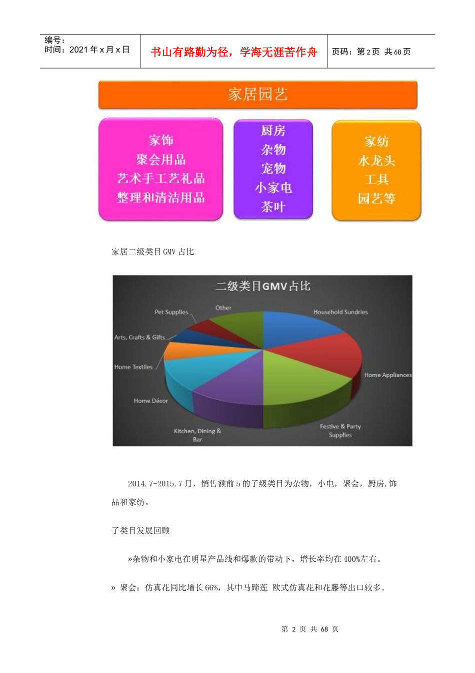 跨境电商各行业报告_第2页