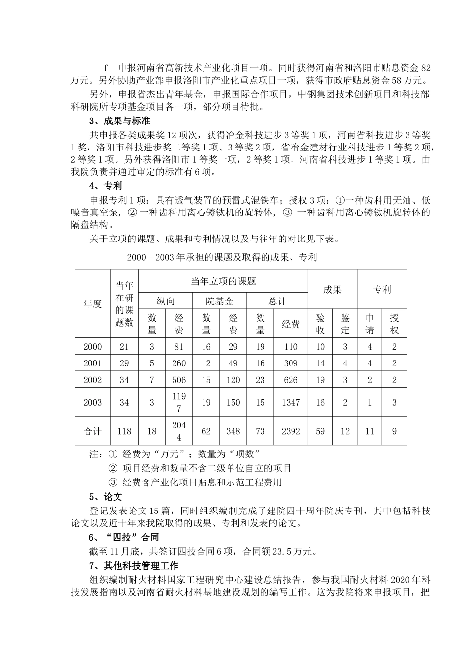 质量部年终总结报告与年度计划_第2页