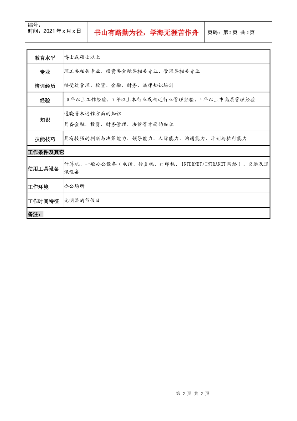 资产管理公司研究运作部部长职务说明书._第2页