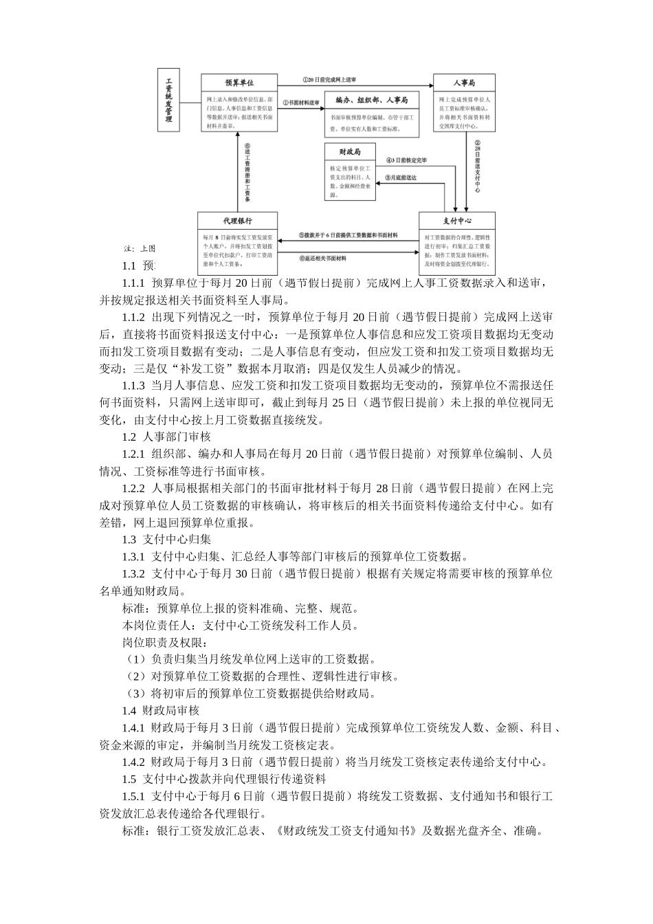 工资统发业务规程_第2页
