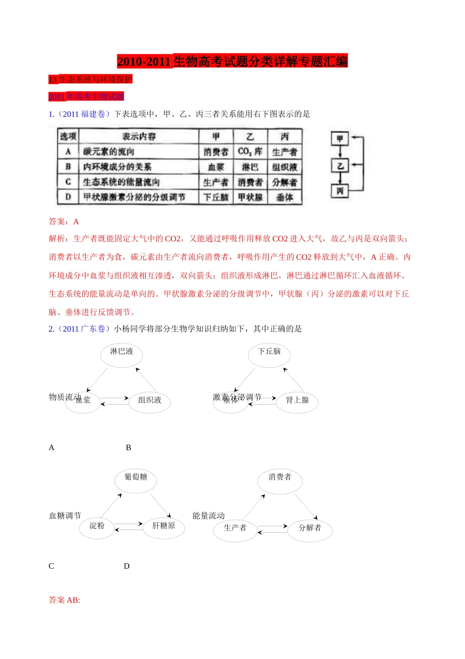 试题分项详解专题(五年高考)分类汇编： 生态系统与环境保护_第1页