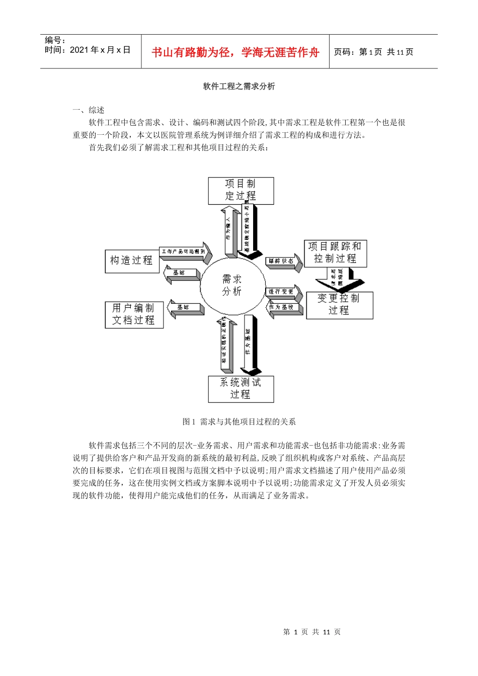 软件工程之需求分析_第1页