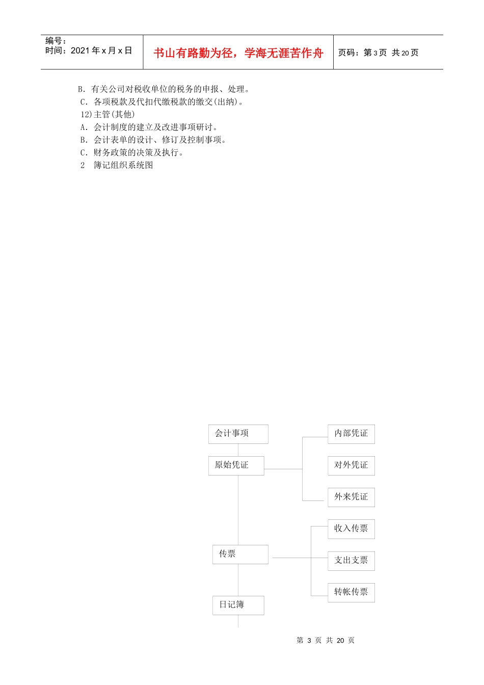 连锁事业会计作业标准(doc)_第3页