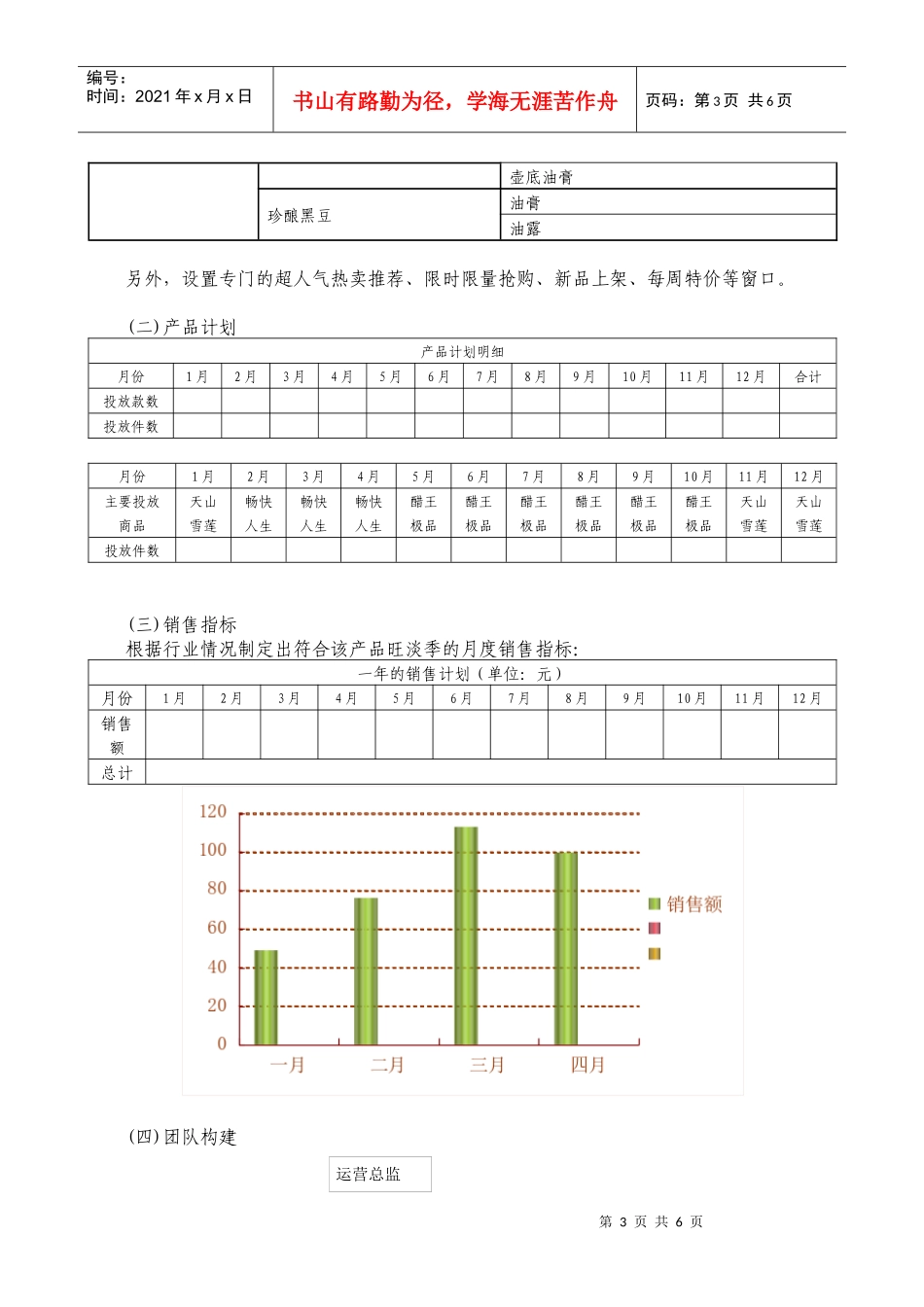 进口食品淘宝商城运营企划书_第3页