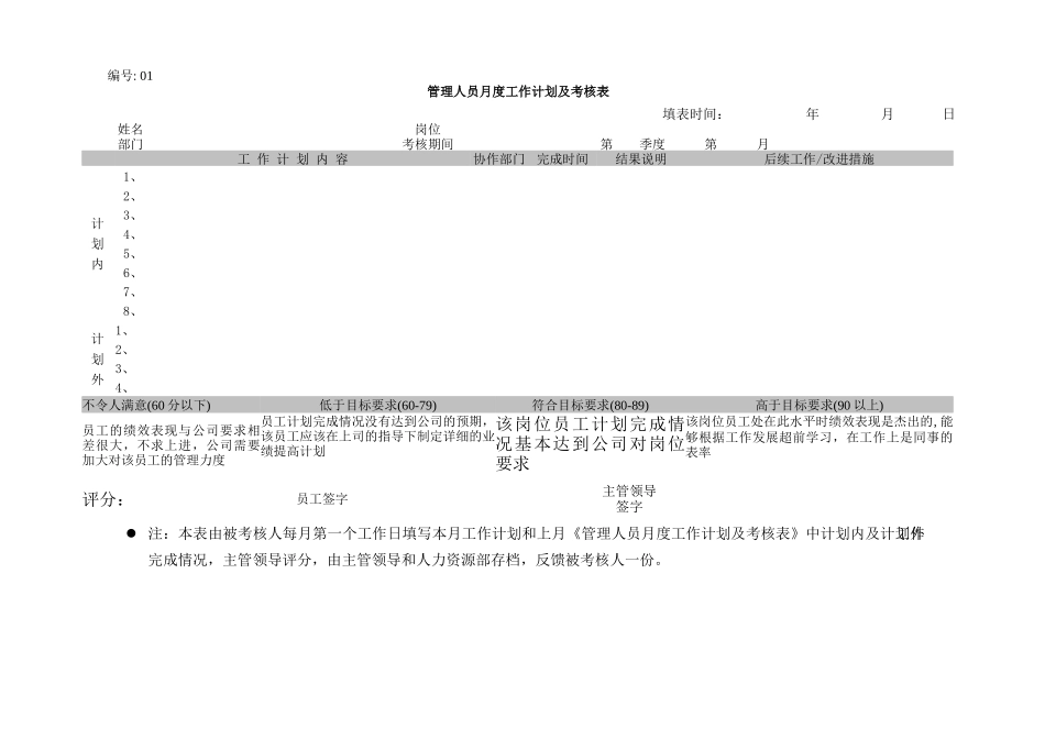 某机械工业有限公司绩效考核评分表汇总_第3页