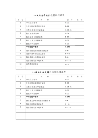 隧道施工资料排序