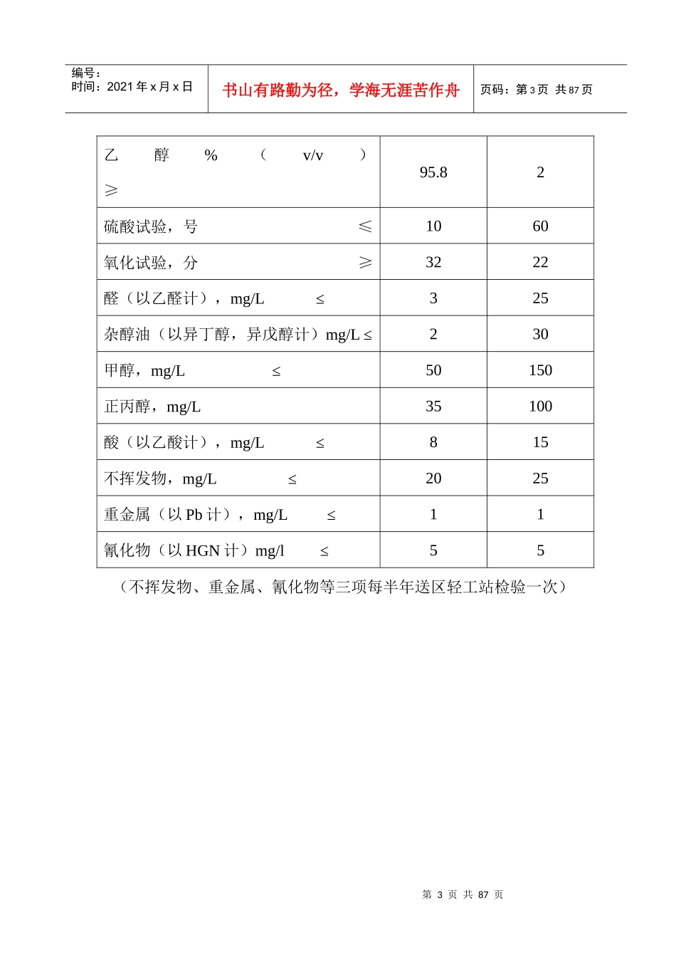 质量管理手册柯林_第3页