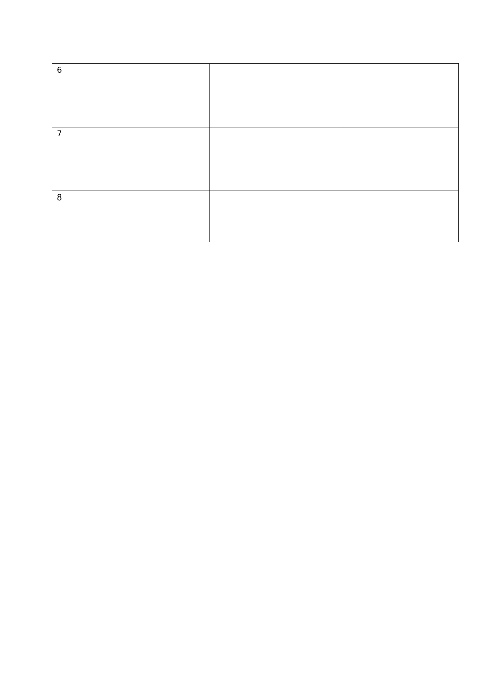 某软件公司营运总监职位说明书_第3页