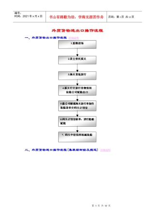 进出口操作流程