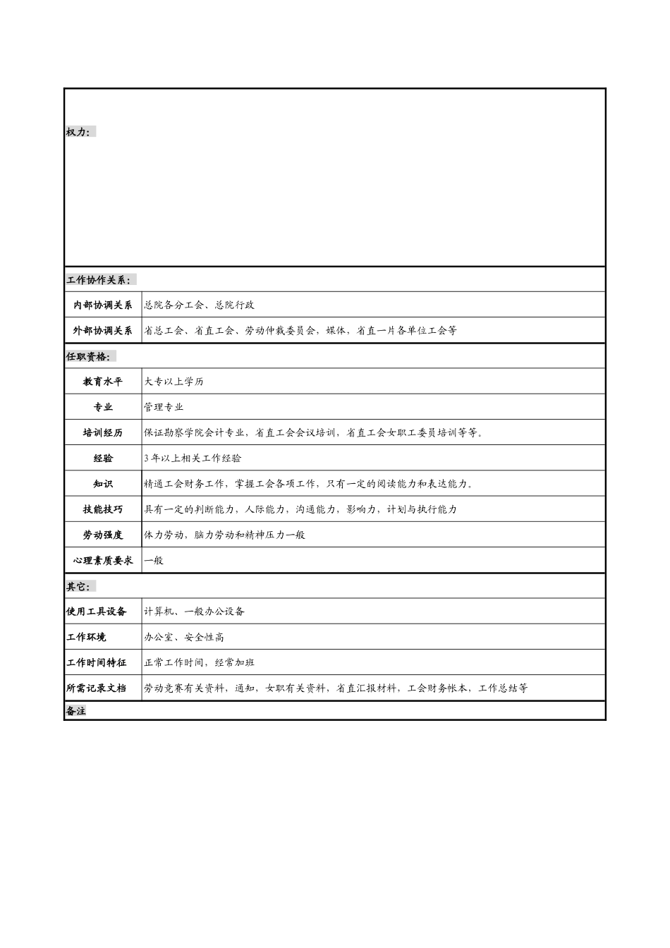 某勘测设计研究院工会干事二职务说明书_第2页