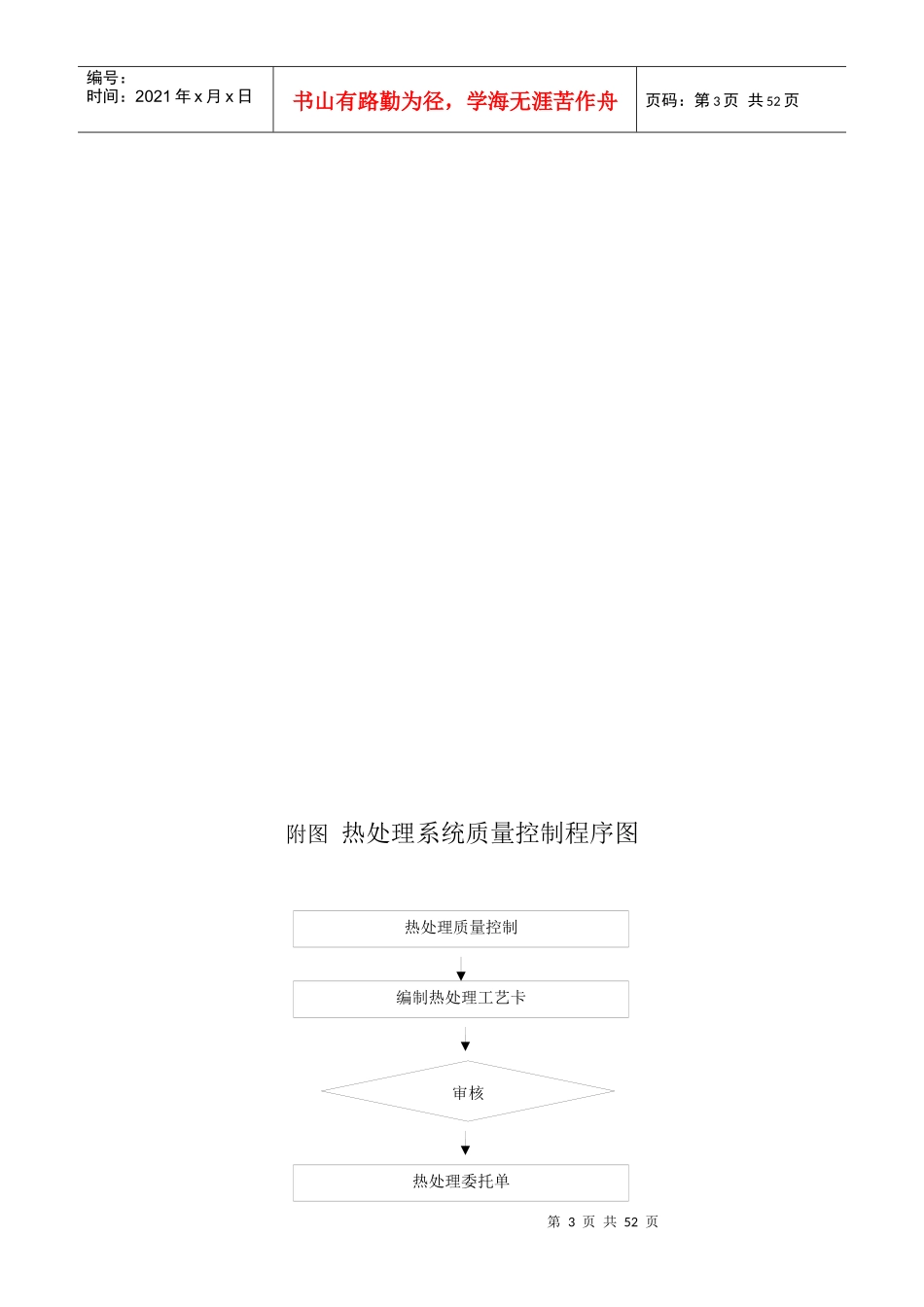 质量体系管理制度(2)_第3页