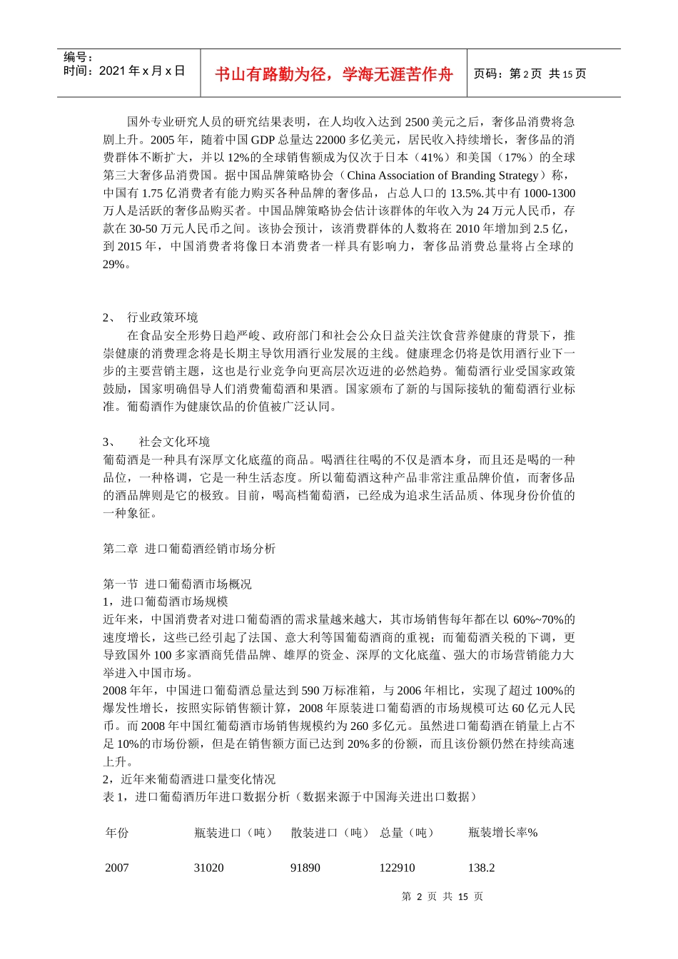 进口红酒葡萄酒经销投资可行性论证报告_第2页