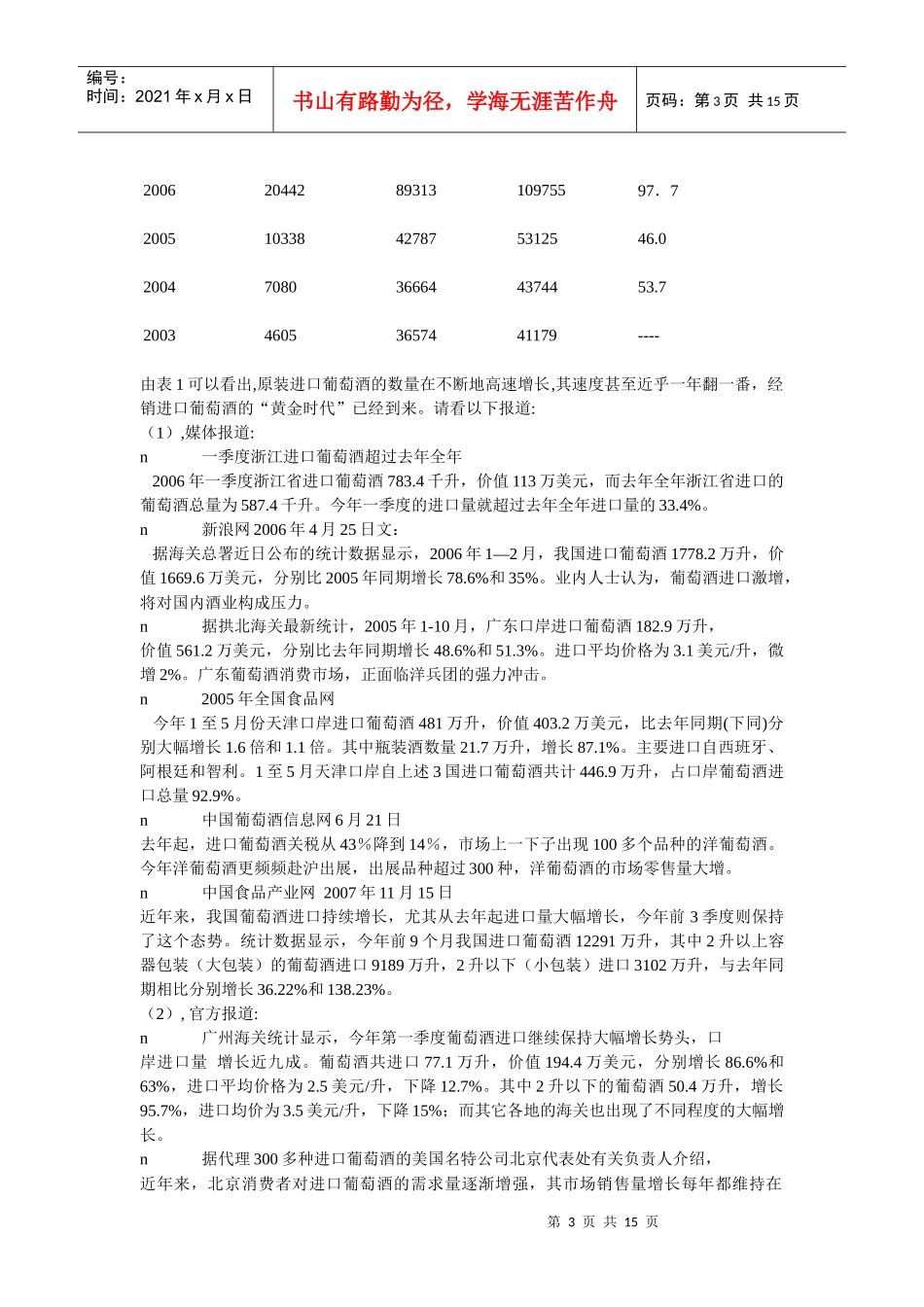 进口红酒葡萄酒经销投资可行性论证报告_第3页