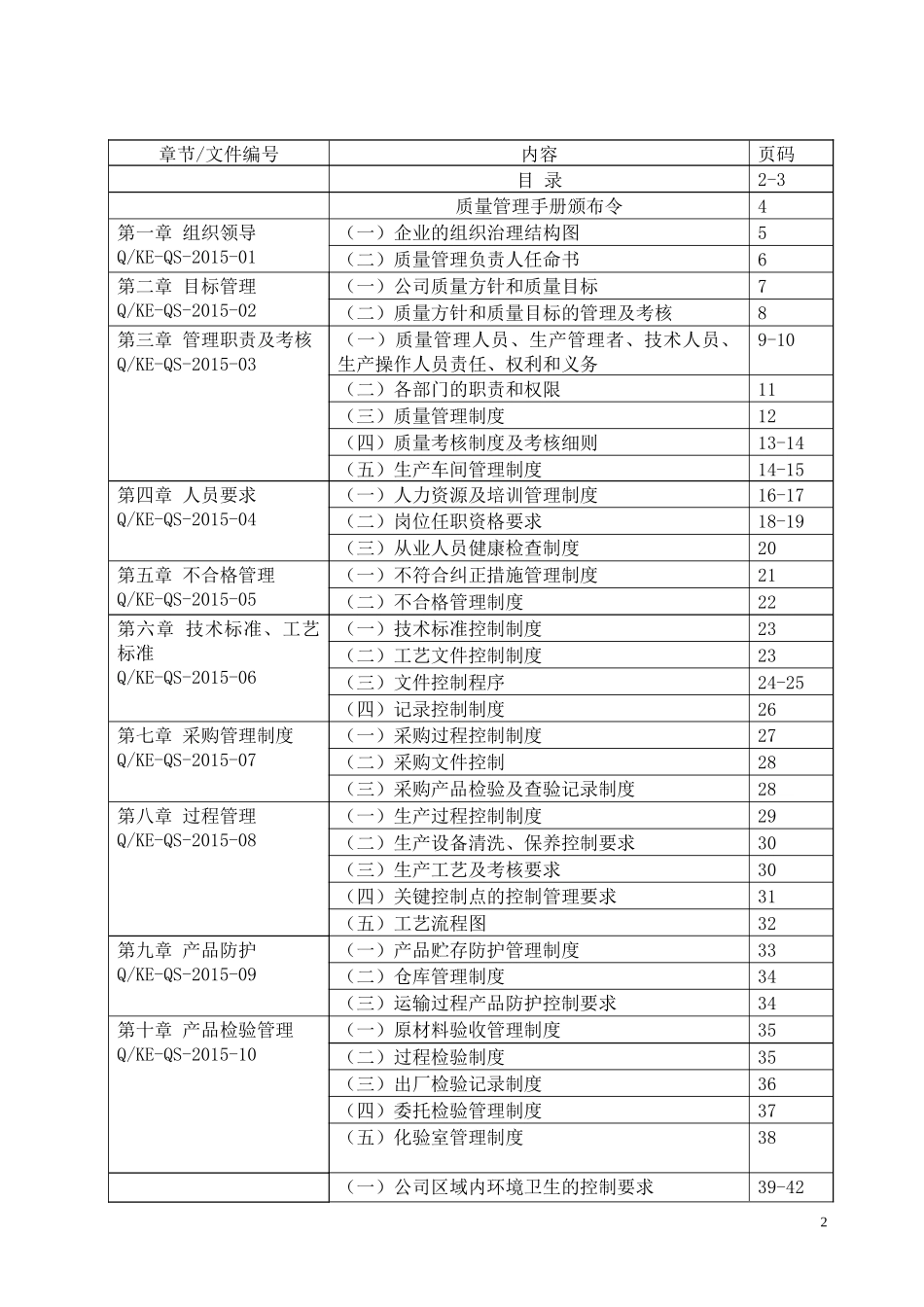 质量管理手册(固体饮料)_第2页