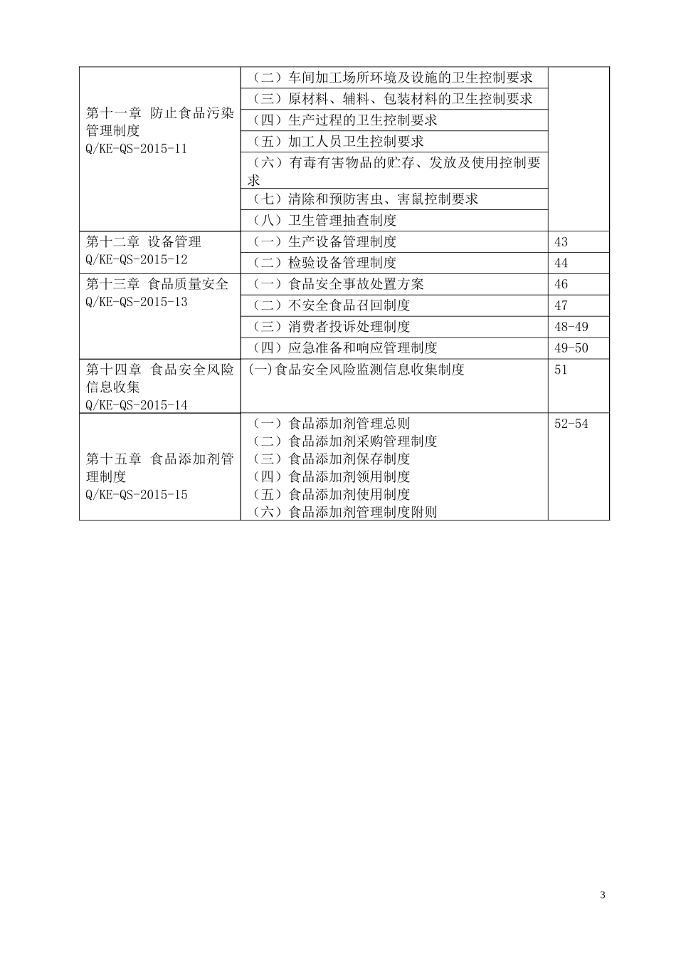 质量管理手册(固体饮料)_第3页