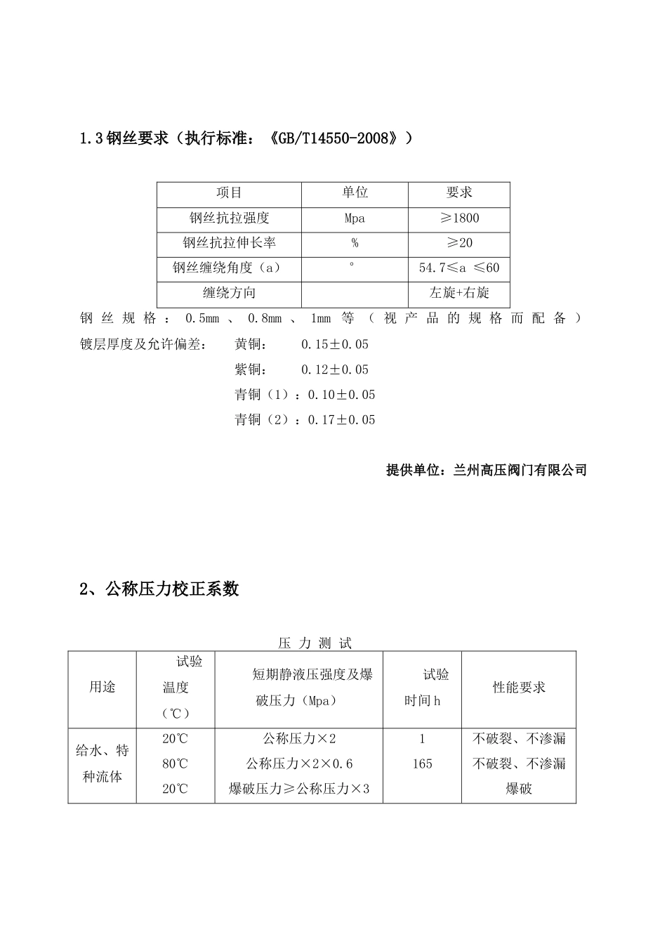 工业场地消防管路技术篇及售后服务(兰州高压阀门)_第2页