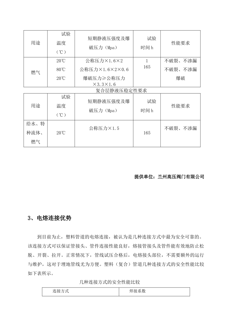 工业场地消防管路技术篇及售后服务(兰州高压阀门)_第3页