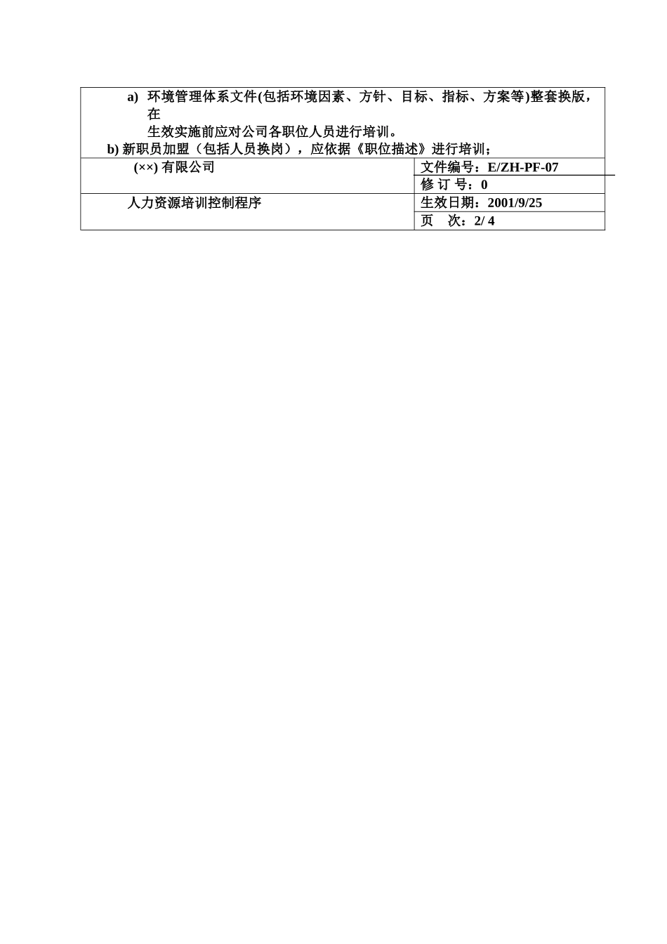 某某公司人力资源培训控制程序_第2页