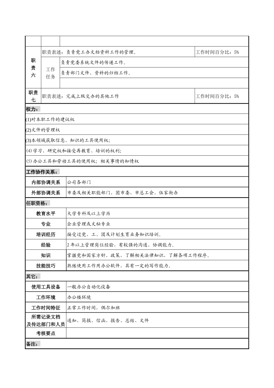 某化纤企业团委副书记职务说明书._第2页