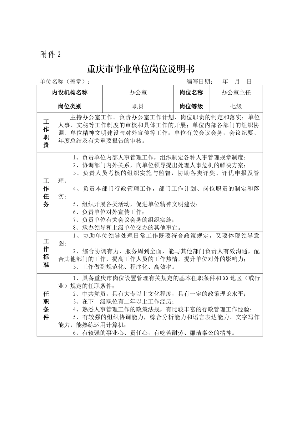 重庆市事业单位岗位说明书(4)_第1页