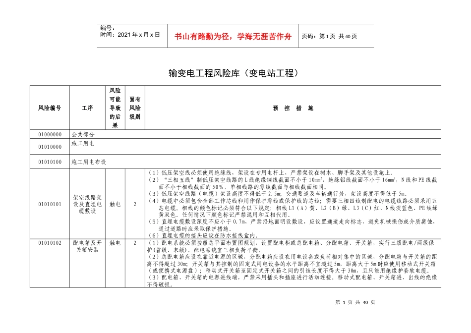 输变电工程风险库(变电站工程)（DOC36页）_第1页