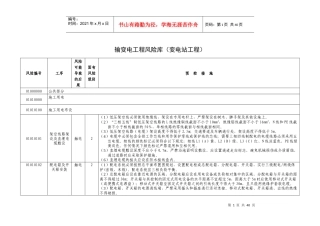 输变电工程风险库(变电站工程)（DOC36页）