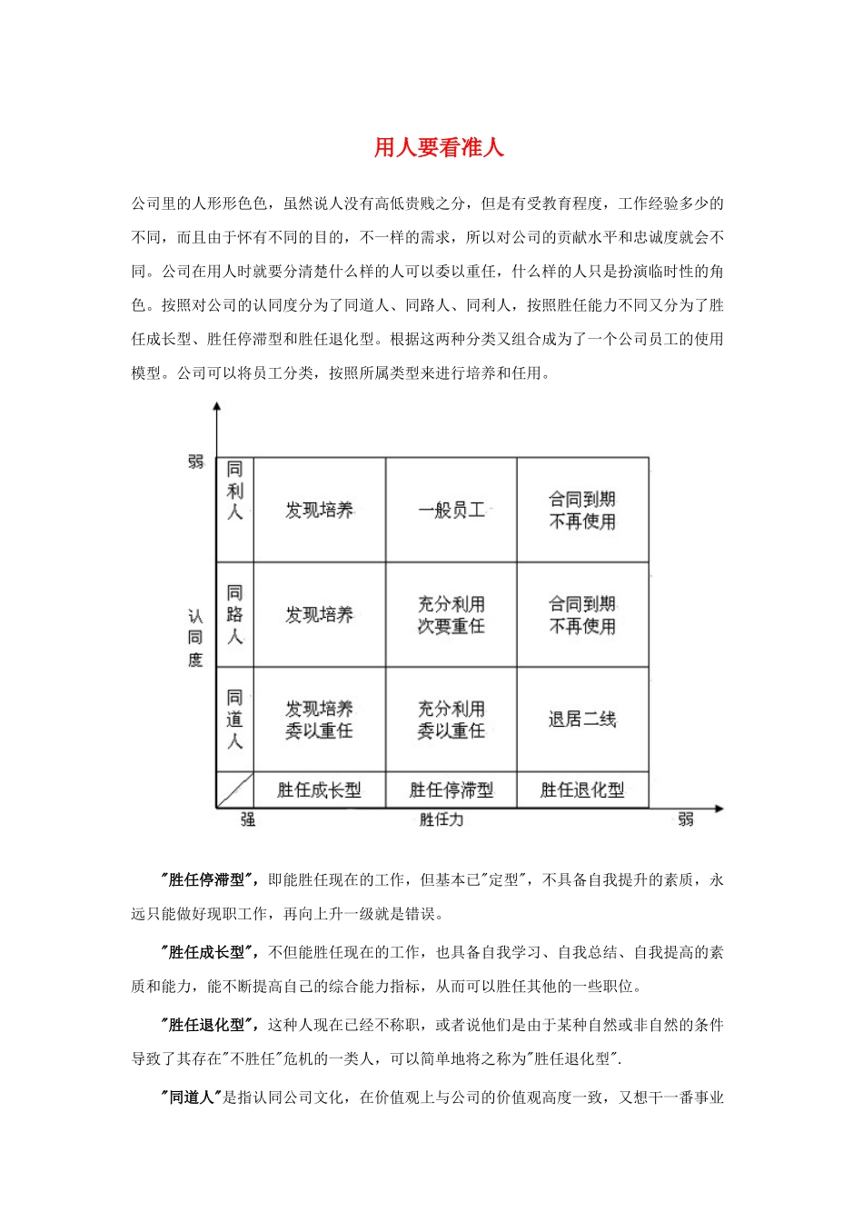 用人要看准人_第1页