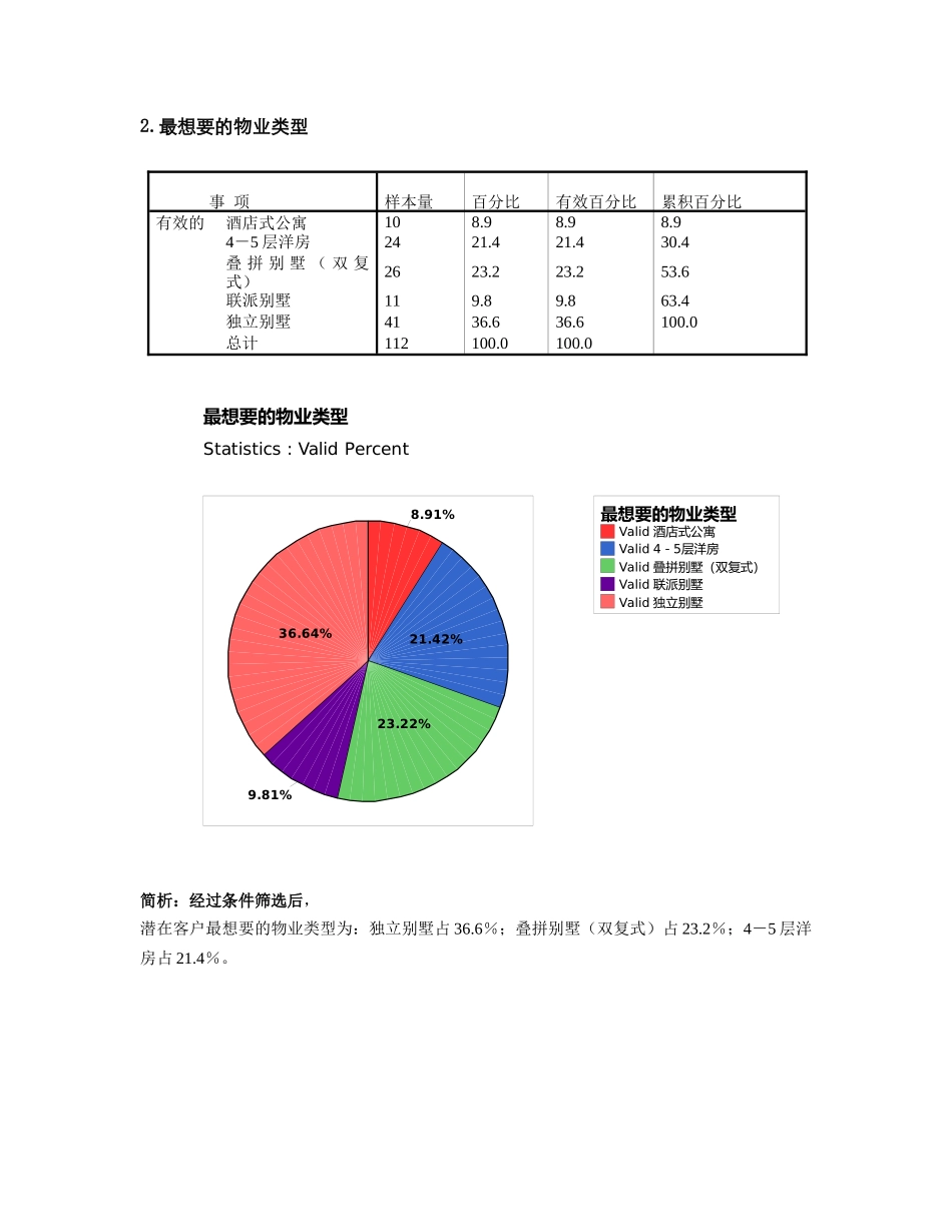 典型客户需求分析模板_第3页
