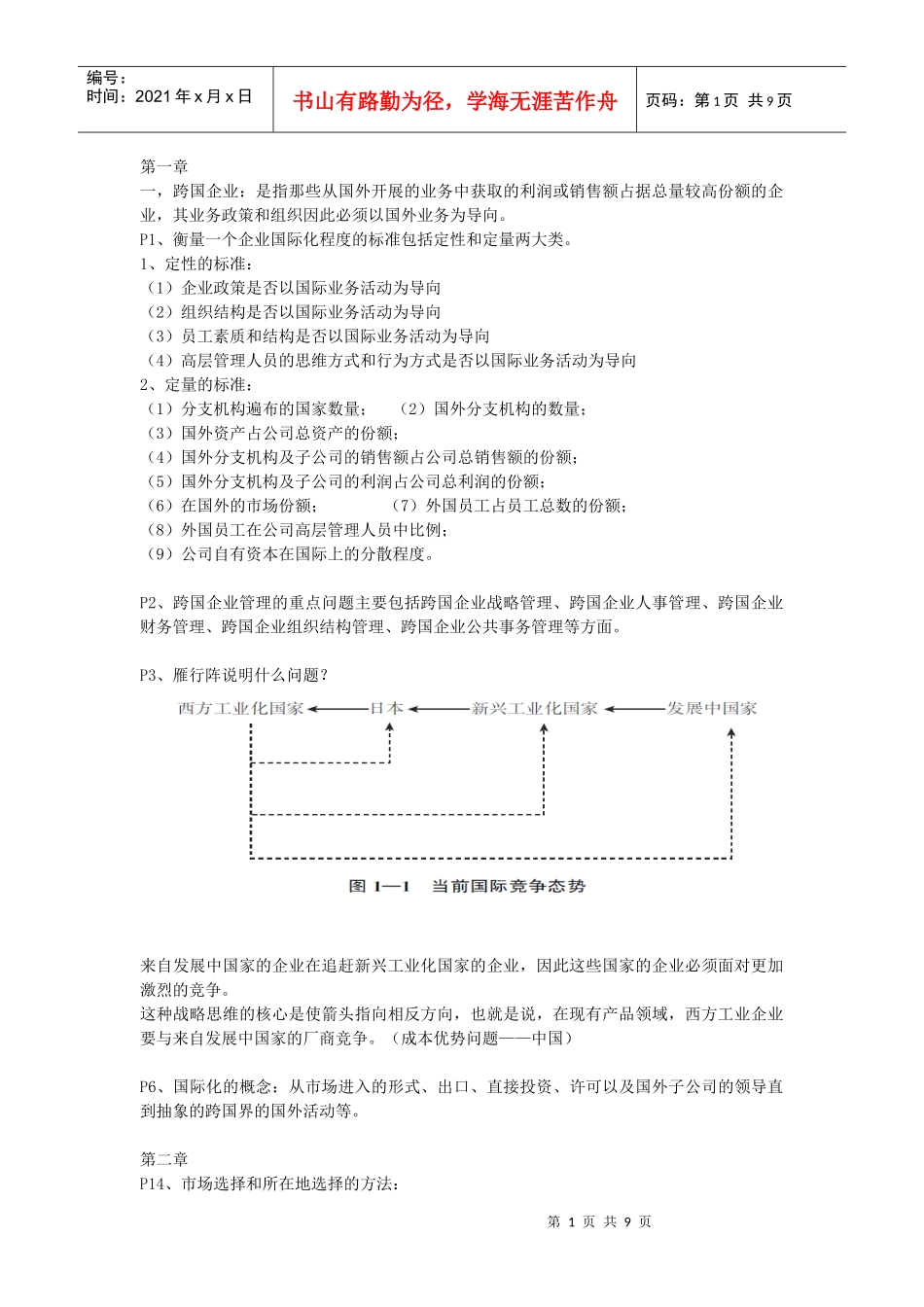 跨国企业管理_第1页