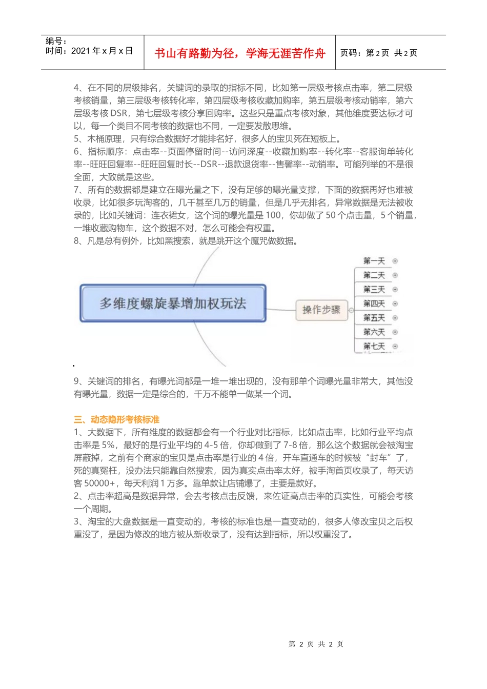 运营技巧你不能不知的关键词排名解析要点(DOC5页)_第2页