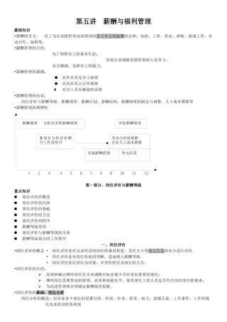 某企业员工薪酬与福利管理范本