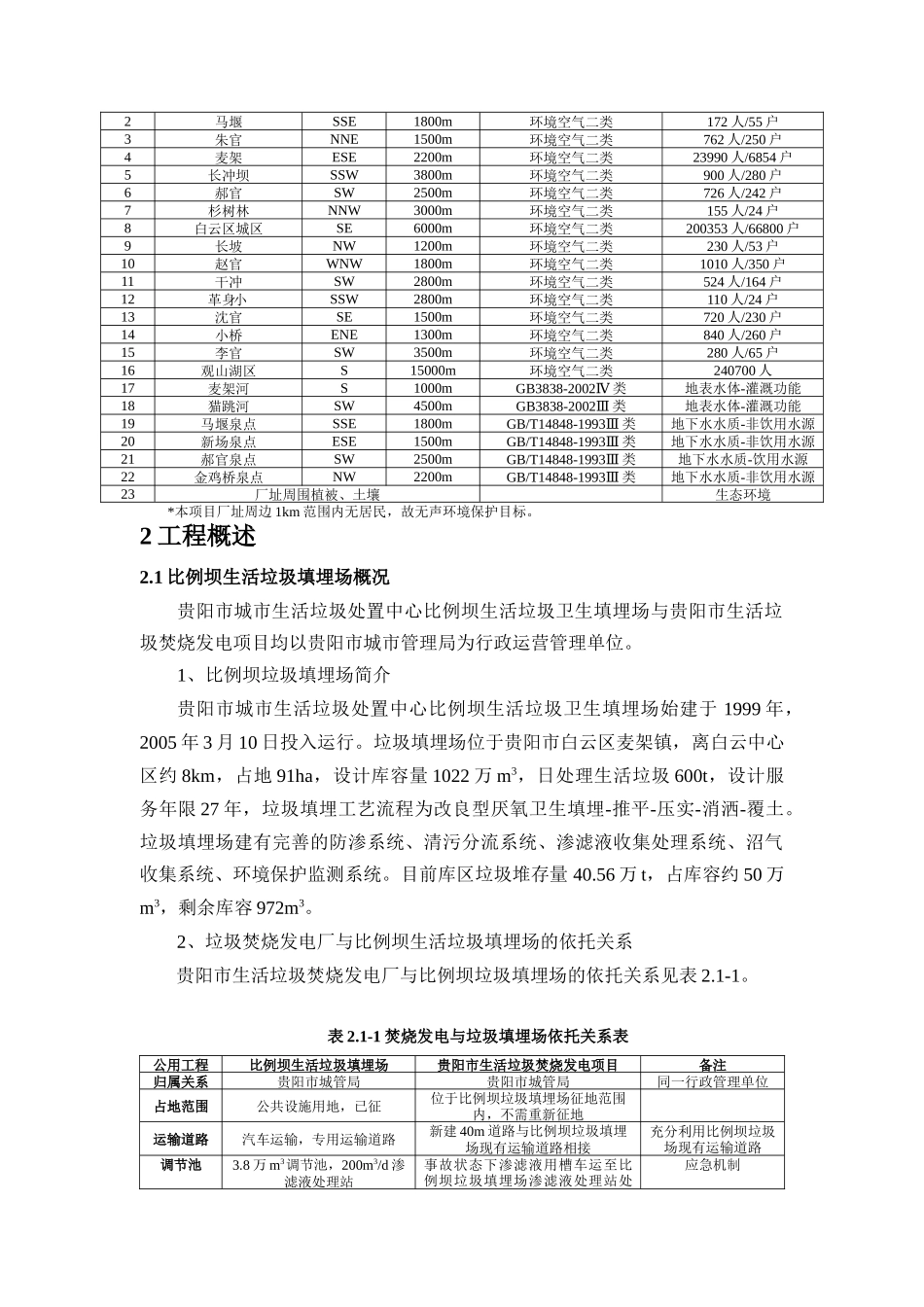 贵阳市生活垃圾焚烧发电项目环境影响报告书_第2页