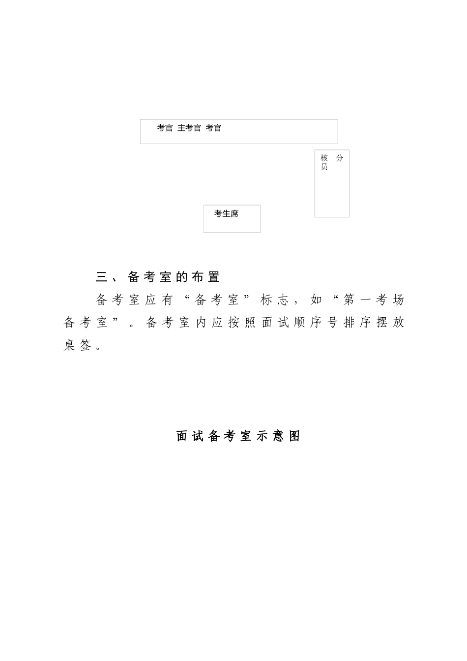 文职人员面试考务工作手册_第3页