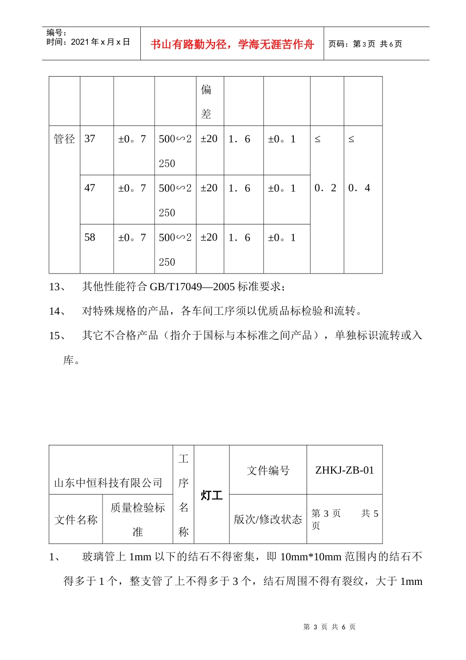 过程产品检验标准_第3页