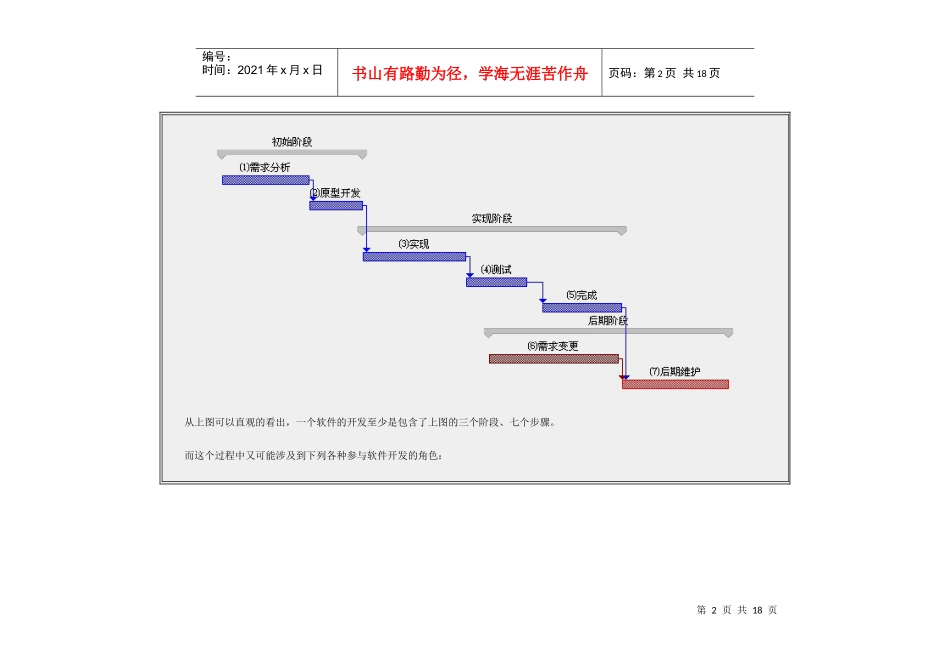 软件项目的快速开发_第2页