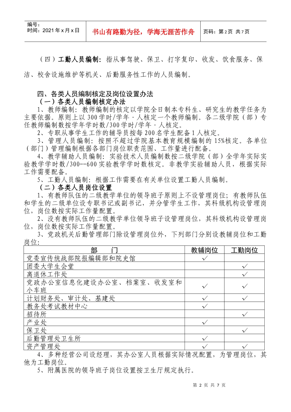 辽宁医学院编制管理暂行办法_第2页