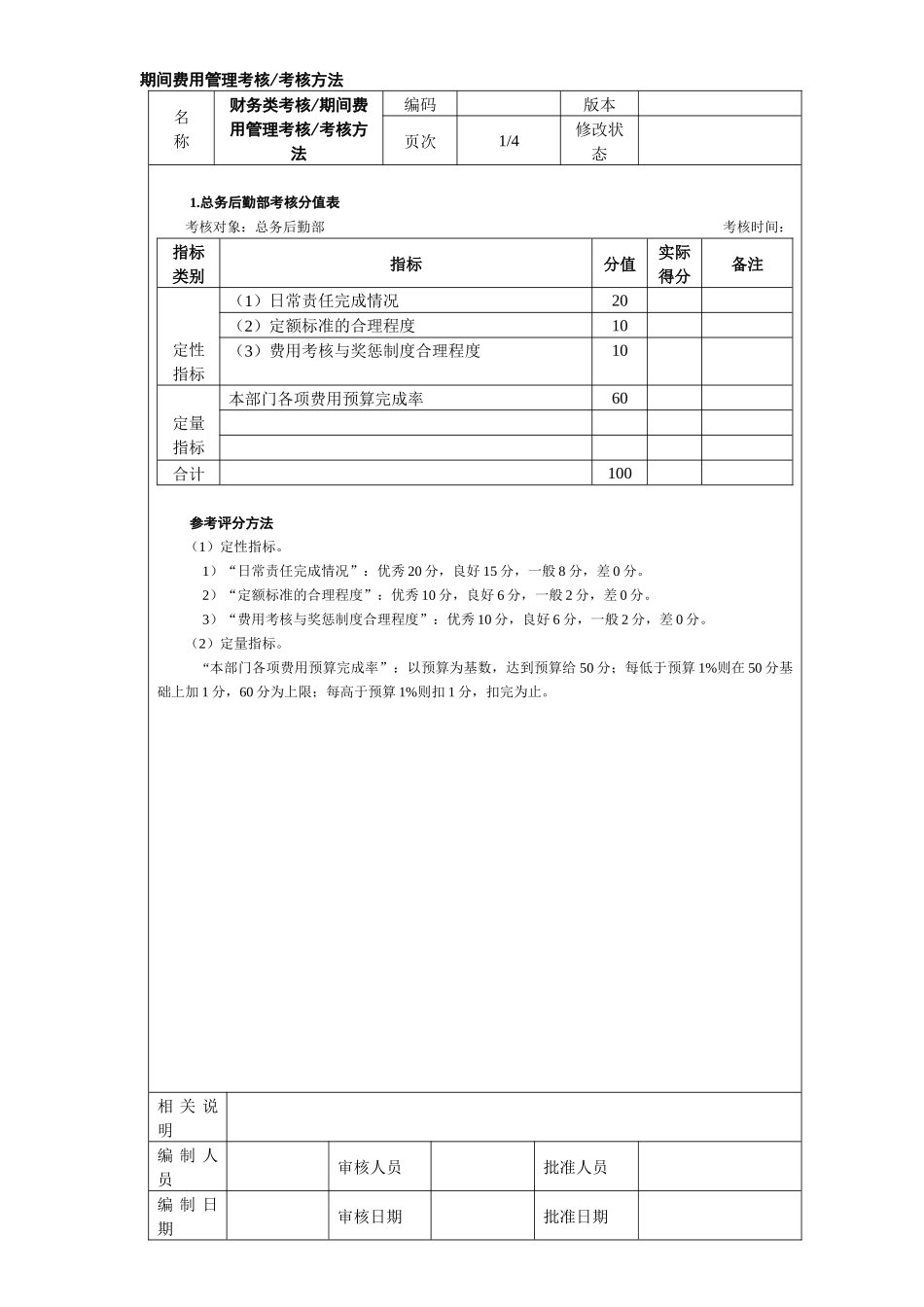 期间费用管理考核考核方_第1页
