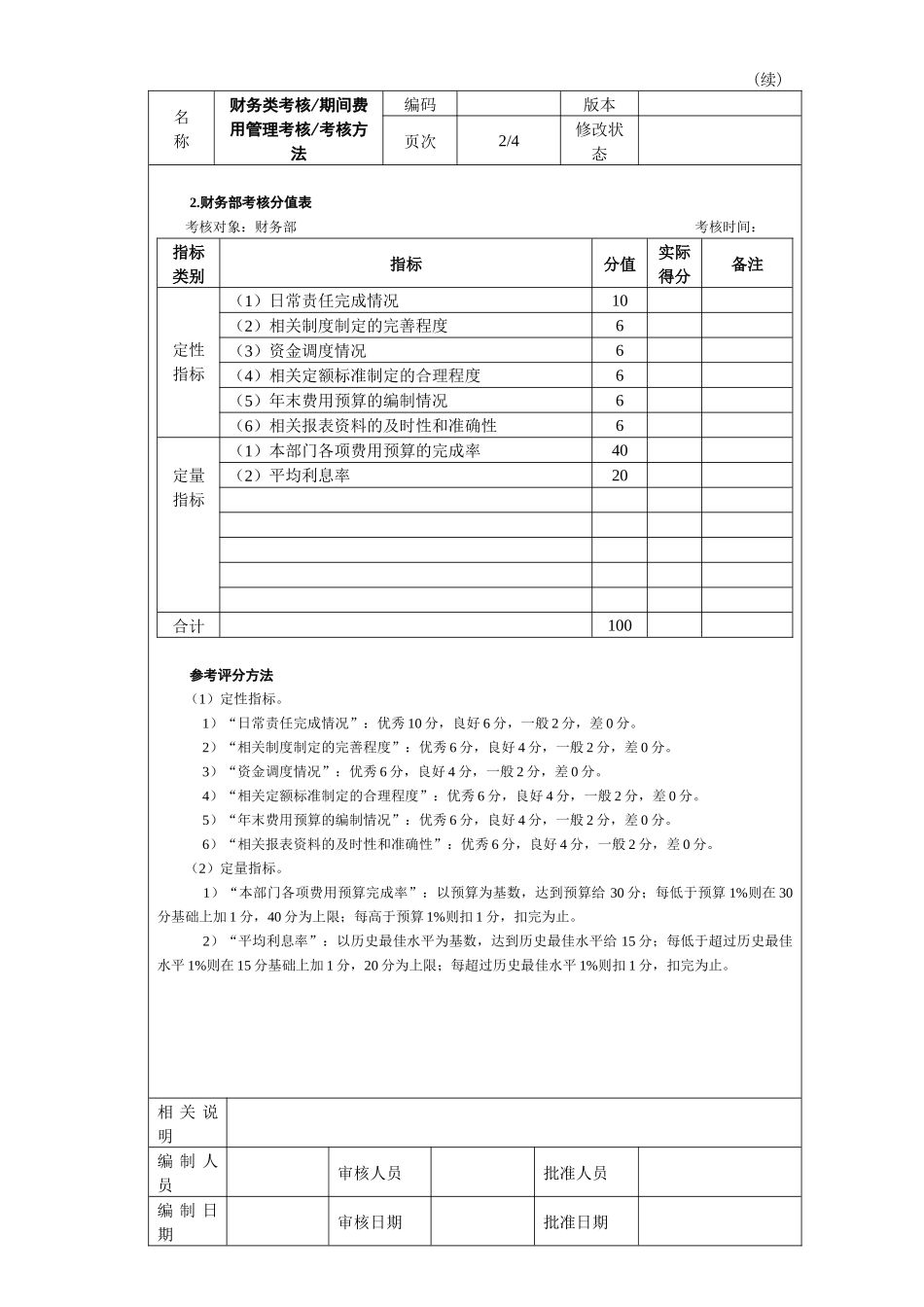期间费用管理考核考核方_第2页