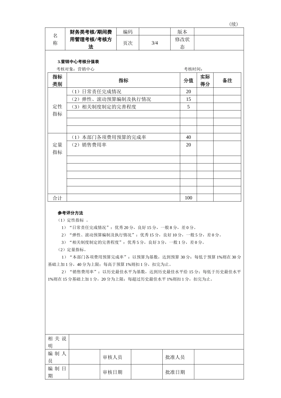 期间费用管理考核考核方_第3页