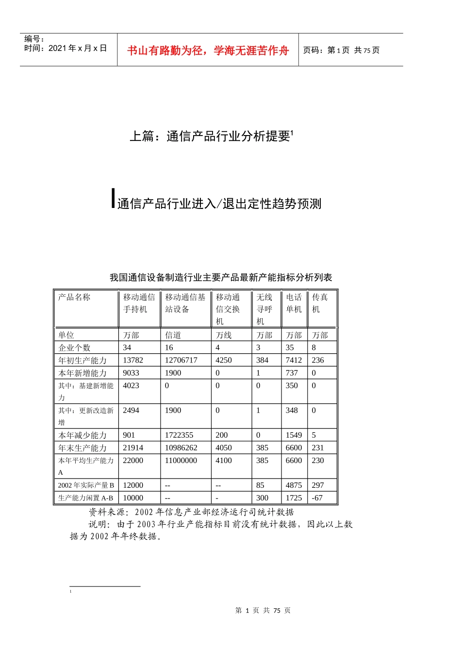 通信产品管理_第3页