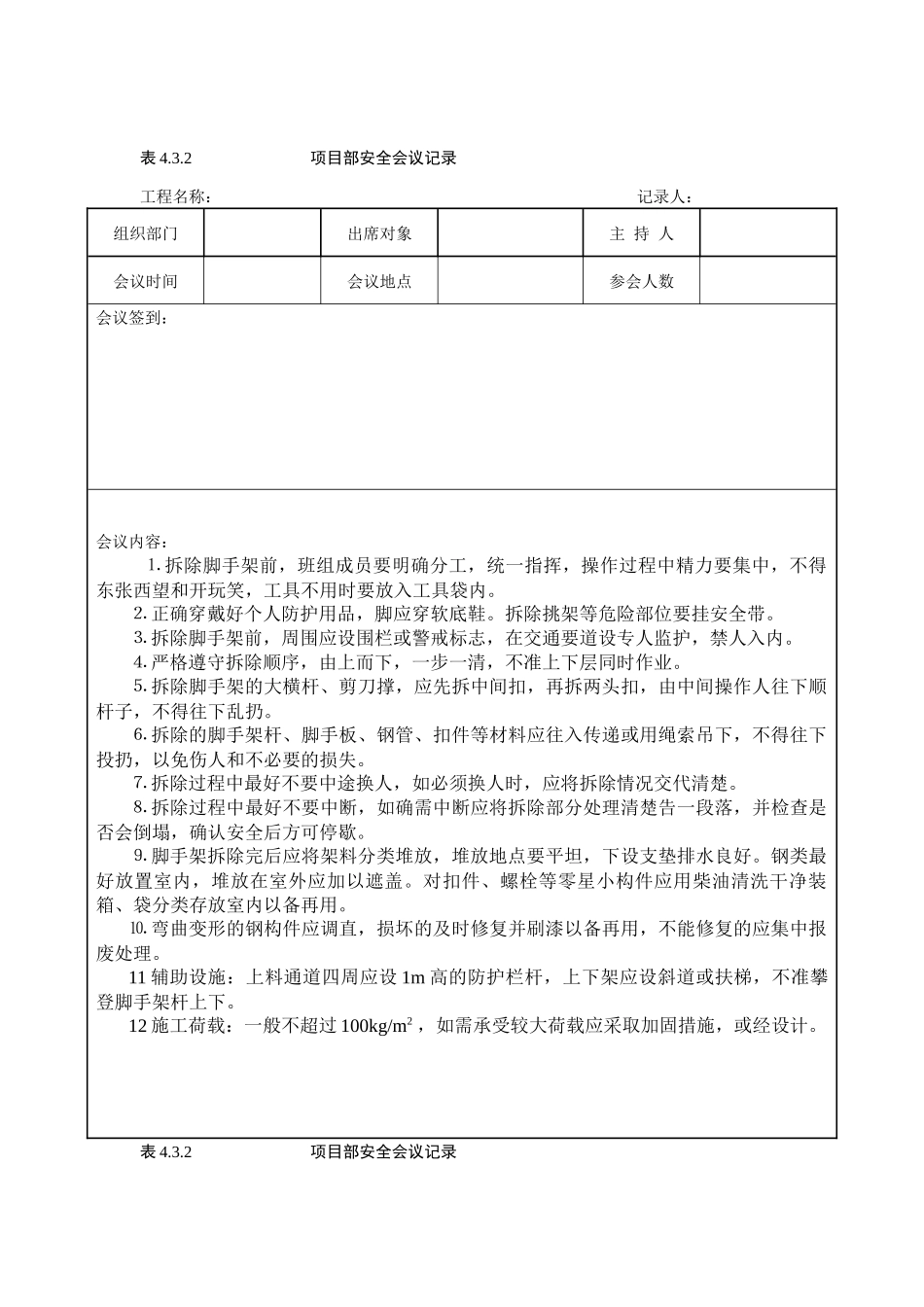 项目部安全会议记录_第2页
