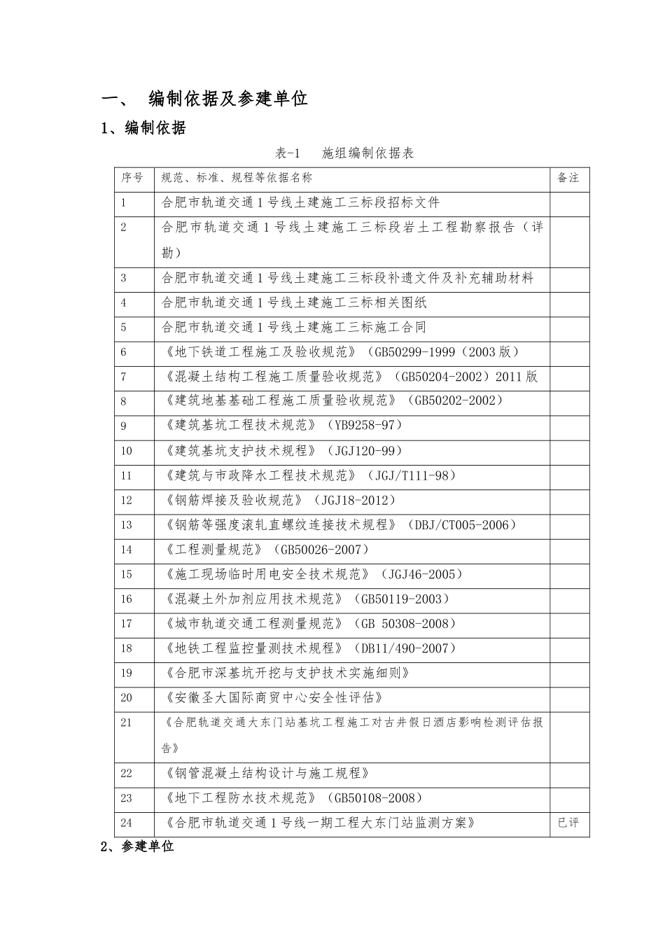 大东门站主体结构盖挖逆作施工方案_第1页