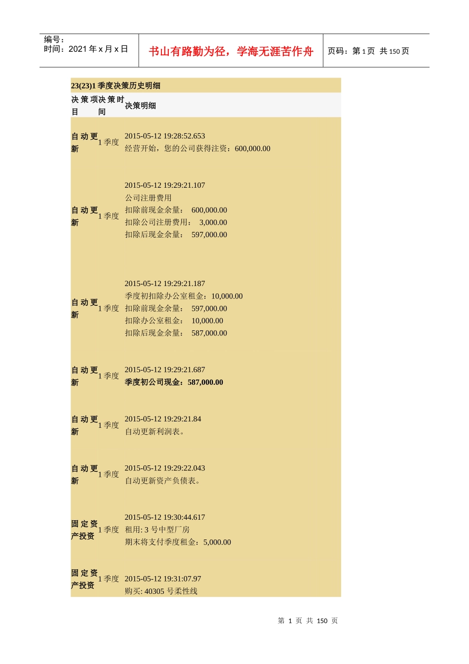 跨专业综合实训的所有决策_第1页