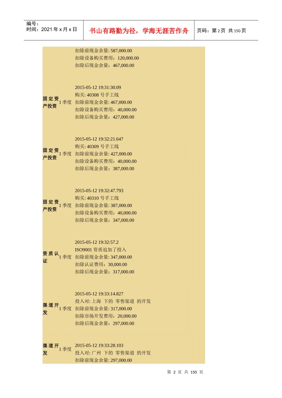 跨专业综合实训的所有决策_第2页