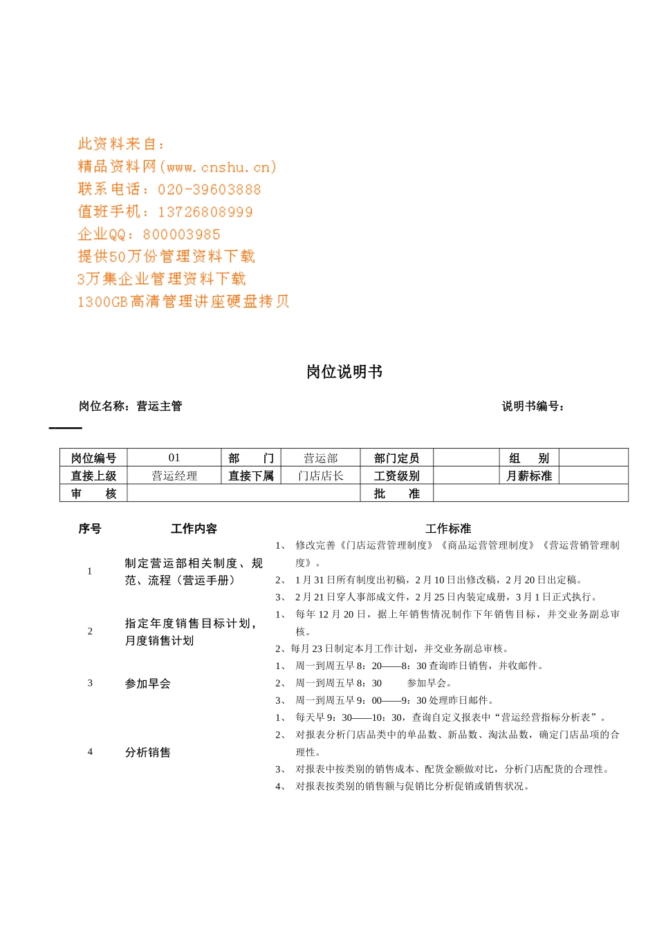 连锁企业营运主管岗位职务说明_第1页