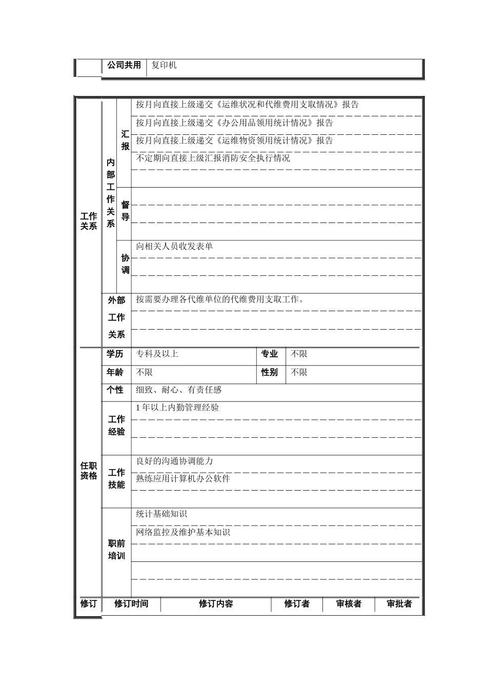 运行维护部内勤岗位说明书_第2页