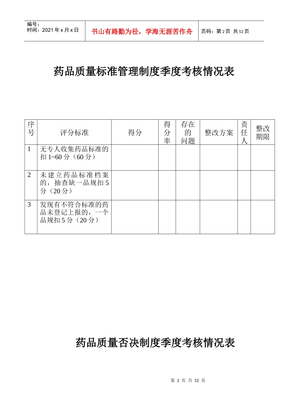 质量管理制度执行情况考核表_第2页